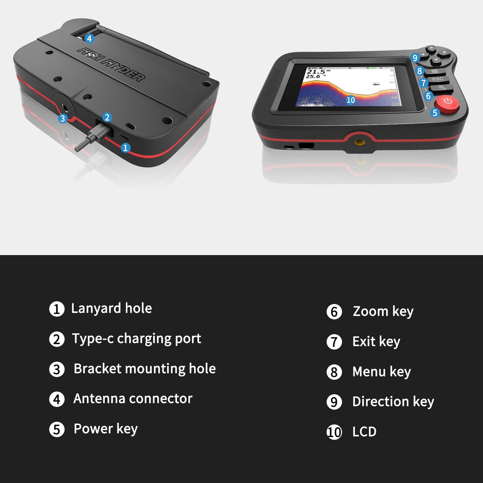 Pencari ikan cerdas-pencari ik - Fishing Depth Finder ulasan dan harga