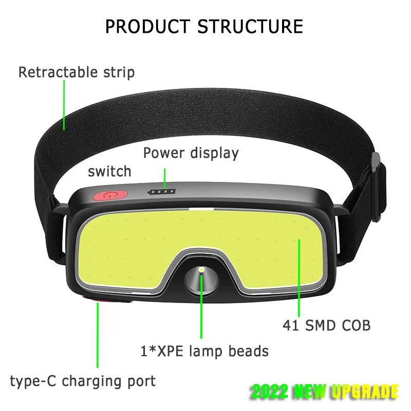 Lampu Depan LED COB Kuat Sente - Fish Finder Battery ulasan dan harga