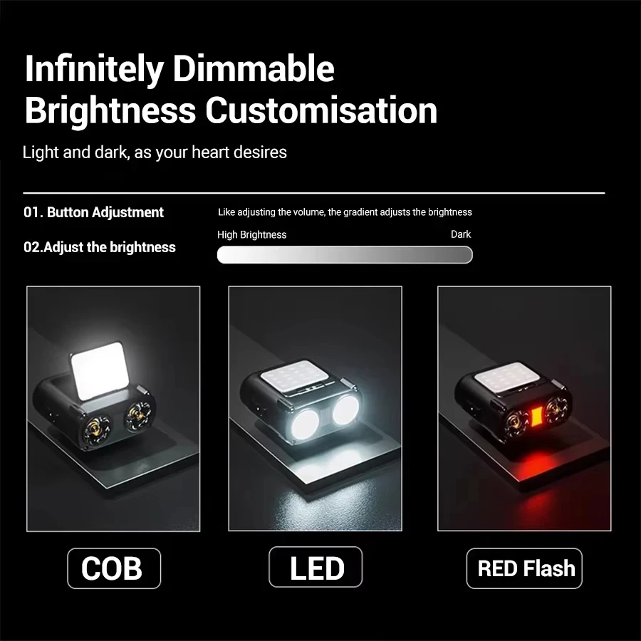 Lampu Kepala LED COB Sensor de - Fishing Light ulasan dan harga