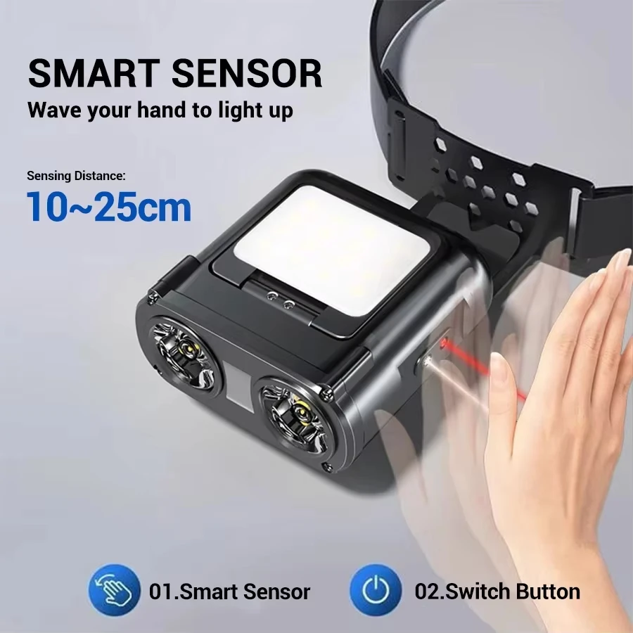 Lampu Kepala LED COB Sensor de - Fishing Light ulasan dan harga