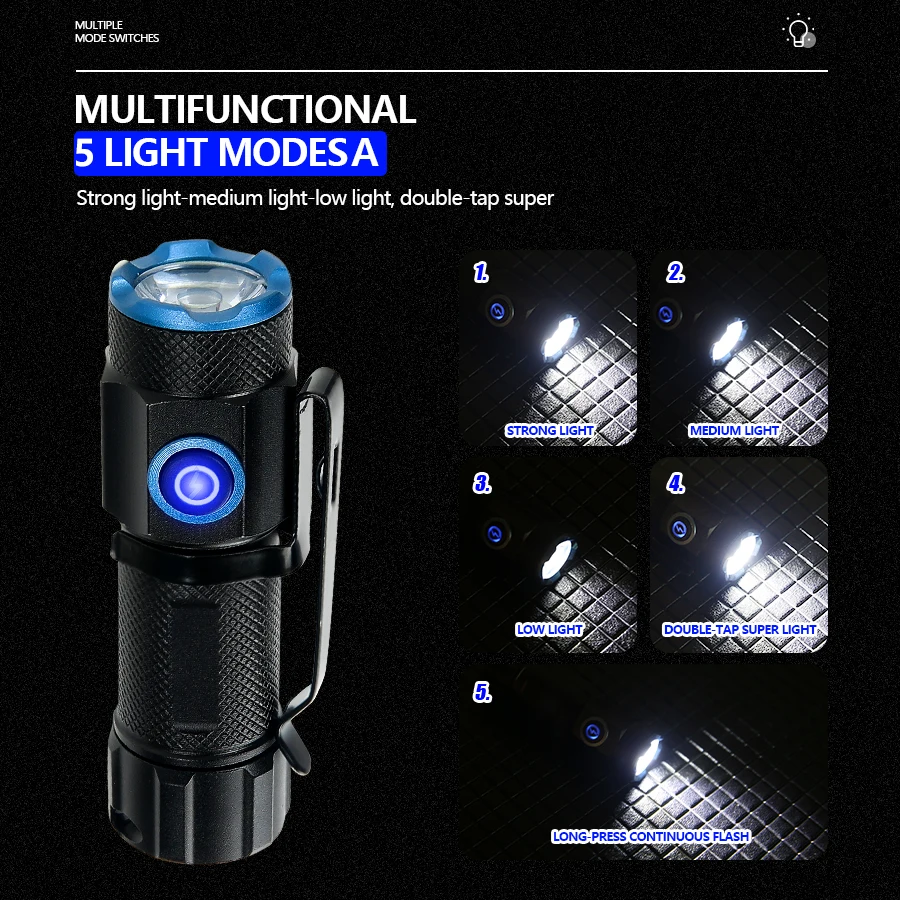 Senter LED P50 Super Terang 20 - Fish Finder Battery ulasan dan harga