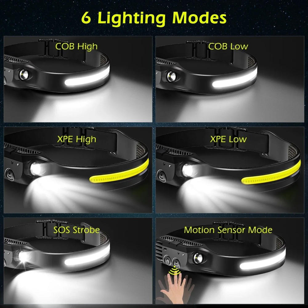 Lampu Depan Induksi LED COB La - Fish Finder Battery ulasan dan harga