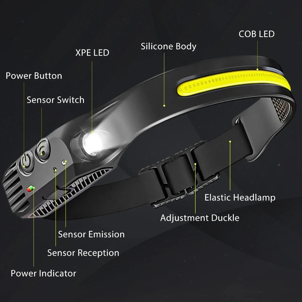 Lampu Depan Induksi LED COB La - Fish Finder Battery ulasan dan harga