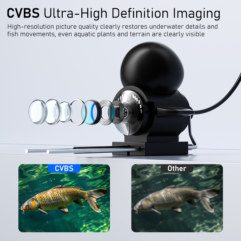 Kamera Pancing dengan Pengliha - Fishing Depth Finder ulasan dan harga